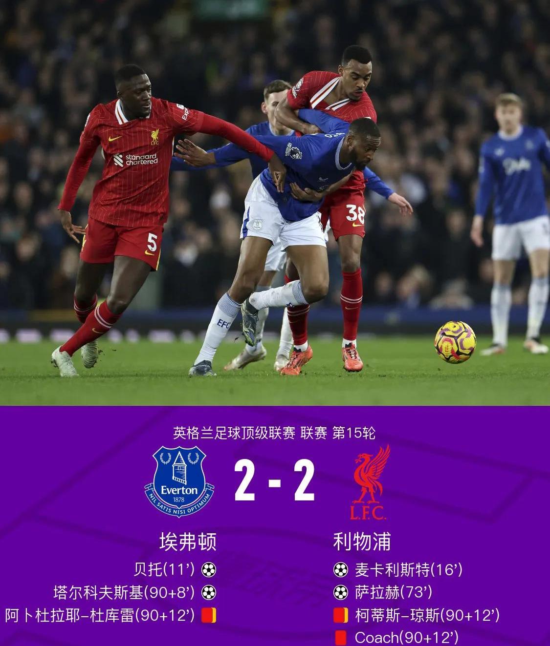 埃弗顿球员内讧,扰乱球队内部秩序的简单介绍 埃弗顿球员内讧,扰乱球队内部秩序的简单介绍